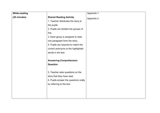 While-reading
(25 minutes) Shared Reading Activity
1. Teacher distributes the story to
the pupils.
2. Pupils are divided into groups of
five.
3. Each group is assigned to read
one paragraph from the story.
4. Pupils are required to match the
correct antonyms to the highlighted
words in the text.
Answering Comprehension
Question
5. Teacher asks questions on the
story that they have read.
6. Pupils answer the questions orally
by referring to the text.
Appendix 1
Appendix 2
 