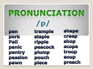pronunciation of p,b,t,d