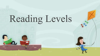 Reading Levels
 