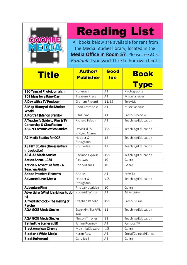 Room Reading Rent Room Reading Rent