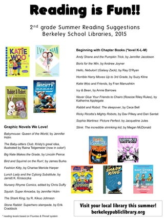 Reading is Fun!!
2nd grade Summer Reading Suggestions
Berkeley School Libraries, 2015	
  	
  
	
  
Beginning with Chapter Books (*level K-L-M)
Andy Shane and the Pumpkin Trick, by Jennifer Jacobson
Boris for the Win, by Andrew Joyner
Hello, Nebulon! (Galaxy Zack), by Ray O’Ryan
Horrible Harry Moves Up to 3rd Grade, by Suzy Kline
Katie Woo and Friends, by Fran Manushkin
Ivy & Bean, by Annie Barrows
Never Glue Your Friends to Chairs (Roscoe Riley Rules), by
Katherine Applegate
Rabbit and Robot: The sleepover, by Cece Bell
Ricky Ricotta’s Mighty Robots, by Dav Pilkey and Dan Santat
Sophia Martinez: Picture Perfect, by Jacqueline Jules
Stink: The incredible shrinking kid, by Megan McDonaldGraphic Novels We Love!
Babymouse: Queen of the World, by Jennifer
Holm
The Baby-sitters Club: Kristy's great idea,
illustrated by Raina Telgemeier (now in color!)
Big Nate Makes the Grade, by Lincoln Peirce
Bird and Squirrel on the Run!, by James Burks
Fashion Kitty, by Charise Mericle Harper
Lunch Lady and the Cyborg Substitute, by
Jarrett K. Krosoczka
Nursery Rhyme Comics, edited by Chris Duffy
Squish: Super Amoeba, by Jennifer Holm
The Shark King, by R. Kikuo Johnson
Stone Rabbit: Superhero stampede, by Erik
Craddock
Visit your local library this summer!
berkeleypubliclibrary.org
* reading levels based on Fountas & Pinnell system
 