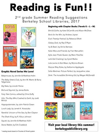 Reading is Fun!!
2n d grade Summer Reading Suggestions
Berkeley School Libraries, 2017
	 Beginning with Chapter Books (*levels K – L – M)
Bink & Gollie, by Kate DiCamillo and Alison McGhee
Boris for the Win, by Andrew Joyner
Eva’s Treetop Festival, by Rebecca Elliott
Galaxy Zack, by Ray O’Ryan
Ivy & Bean, by Annie Barrows
Katie Woo and Friends, by Fran Manushkin
Kylie Jean Pirate Queen, by Marci Peschke
Let’s Get Cracking!, by Cyndi Marko
Lola Levine Is Not Mean, by Monica Brown
Roscoe Riley Rules, by Katherine Applegate
Sofia Martinez: Picture Perfect, by Jacqueline Jules
Stink: The Incredible Shrinking Kid, by Megan McDonald
Graphic Novel Series We Love!
Babymouse, by Jennifer & Matthew Holm
The Baby-Sitters Club, by Ann M. Martin & Raina
Telgemeier
Big Nate, by Lincoln Peirce
Bird and Squirrel, by James Burks
Fairy Tale Comics, edited by Chris Duffy
Hilo: The Boy Who Crashed to Earth, by Judd
Winick
Hippopotamister, by John Patrick Green
Lunch Lady, by Jarrett K. Krosoczka
Narwhal: Unicorn of the Sea, by Ben Clayton
The Shark King, by R. Kikuo Johnson
Squish, by Jennifer & Matthew Holm
Stone Rabbit, by Erik Craddock Visit your local library this summer!
berkeleypubliclibrary.org
* reading levels based on Fountas & Pinnell system
 
