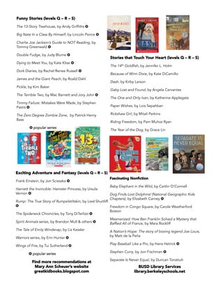 Exciting Adventure and Fantasy (levels Q – R – S)
Frank Einstein, by Jon Scieszka ✪
Harriett the Invincible: Hamster Princess, by Ursula
Vernon ✪
Rump: The True Story of Rumpelstiltskin, by Liesl Shurtliff
✪
The Spiderwick Chronicles, by Tony DiTerlizzi ✪
Spirit Animals series, by Brandon Mull & others ✪
The Tale of Emily Windsnap, by Liz Kessler
Warriors series, by Erin Hunter ✪
Wings of Fire, by Tui Sutherland ✪
✪ popular series
Funny Stories (levels Q – R – S)
The 13-Story Treehouse, by Andy Griffiths ✪
Big Nate In a Class By Himself, by Lincoln Peirce ✪
Charlie Joe Jackson’s Guide to NOT Reading, by
Tommy Greenwald ✪
Double Fudge, by Judy Blume ✪
Dying to Meet You, by Kate Klise ✪
Dork Diaries, by Rachel Renee Russell ✪
James and the Giant Peach, by Roald Dahl
Pickle, by Kim Baker
The Terrible Two, by Mac Barnett and Jory John ✪
Timmy Failure: Mistakes Were Made, by Stephen
Pastis ✪
The Zero Degree Zombie Zone, by Patrick Henry
Bass
✪ popular series
Stories that Touch Your Heart (levels Q – R – S)
The 14th Goldfish, by Jennifer L. Holm
Because of Winn Dixie, by Kate DiCamillo
Dash, by Kirby Larson
Gaby Lost and Found, by Angela Cervantes
The One and Only Ivan, by Katherine Applegate
Paper Wishes, by Lois Sepahban
Rickshaw Girl, by Mitali Perkins
Riding Freedom, by Pam Muñoz Ryan
The Year of the Dog, by Grace Lin
Fascinating Nonﬁction
Baby Elephant in the Wild, by Caitlin O’Connell
Dog Finds Lost Dolphins! (National Geographic Kids
Chapters), by Elizabeth Carney ✪
Freedom in Congo Square, by Carole Weatherford
Boston
Mesmerized: How Ben Franklin Solved a Mystery that
Baffled All of France, by Mara Rockliff
A Nation’s Hope: The story of boxing legend Joe Louis,
by Matt de la Peña
Play Baseball Like a Pro, by Hans Hetrick ✪
Stephen Curry, by Jon Fischman ✪
Separate Is Never Equal, by Duncan Tonatiuh
Find more recommendations at
Mary Ann Scheuer’s website
greatkidbooks.blogspot.com
BUSD Library Services
library.berkeleyschools.net
 