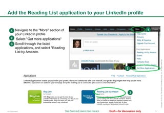 Using the Amazon Reading List application on LinkedIn | PPTX