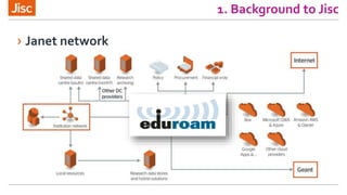 1. Background to Jisc
› Janet network
 