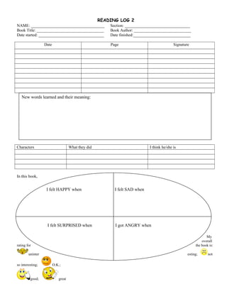 READING LOG 2
NAME: ____________________________________ Section: ________________________________
Book Title: _________________________________ Book Author: ____________________________
Date started: ________________________________ Date finished:____________________________
Date Page Signature
Characters What they did I think he/she is
In this book,
My
overall
rating for the book is:
uninter esting; not
so interesting; O.K.;
good; great
New words learned and their meaning:
I felt HAPPY when I felt SAD when
I felt SURPRISED when I got ANGRY when
 