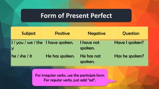 Form of Present Perfect
Subject Positive Negative Question
I / you / we / the
y
I have spoken. I have not
spoken.
Have I spoken?
he / she / it He has spoken. He has not
spoken.
Has he spoken?
For irregular verbs, use the participle form
For regular verbs, just add “ed”.
 
