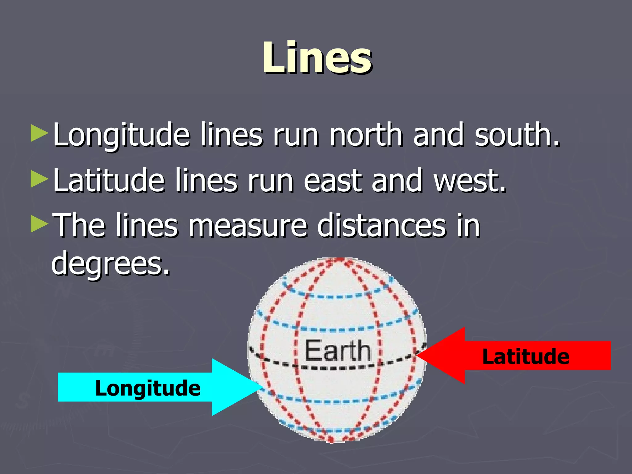 Lines Longitude lines run north and south. Latitude lines run east and west.  The lines measure distances in degrees.   Latitude Longitude 