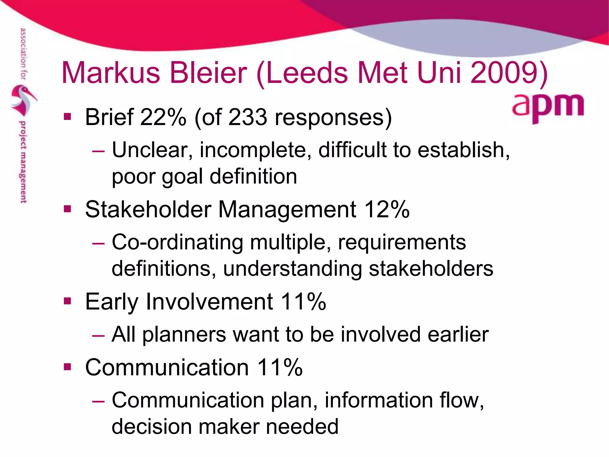 Markus Bleier (Leeds Met Uni 2009)
 Brief 22% (of 233 responses)
  – Unclear, incomplete, difficult to establish,
    poor goal definition
 Stakeholder Management 12%
  – Co-ordinating multiple, requirements
    definitions, understanding stakeholders
 Early Involvement 11%
  – All planners want to be involved earlier
 Communication 11%
  – Communication plan, information flow,
    decision maker needed
 