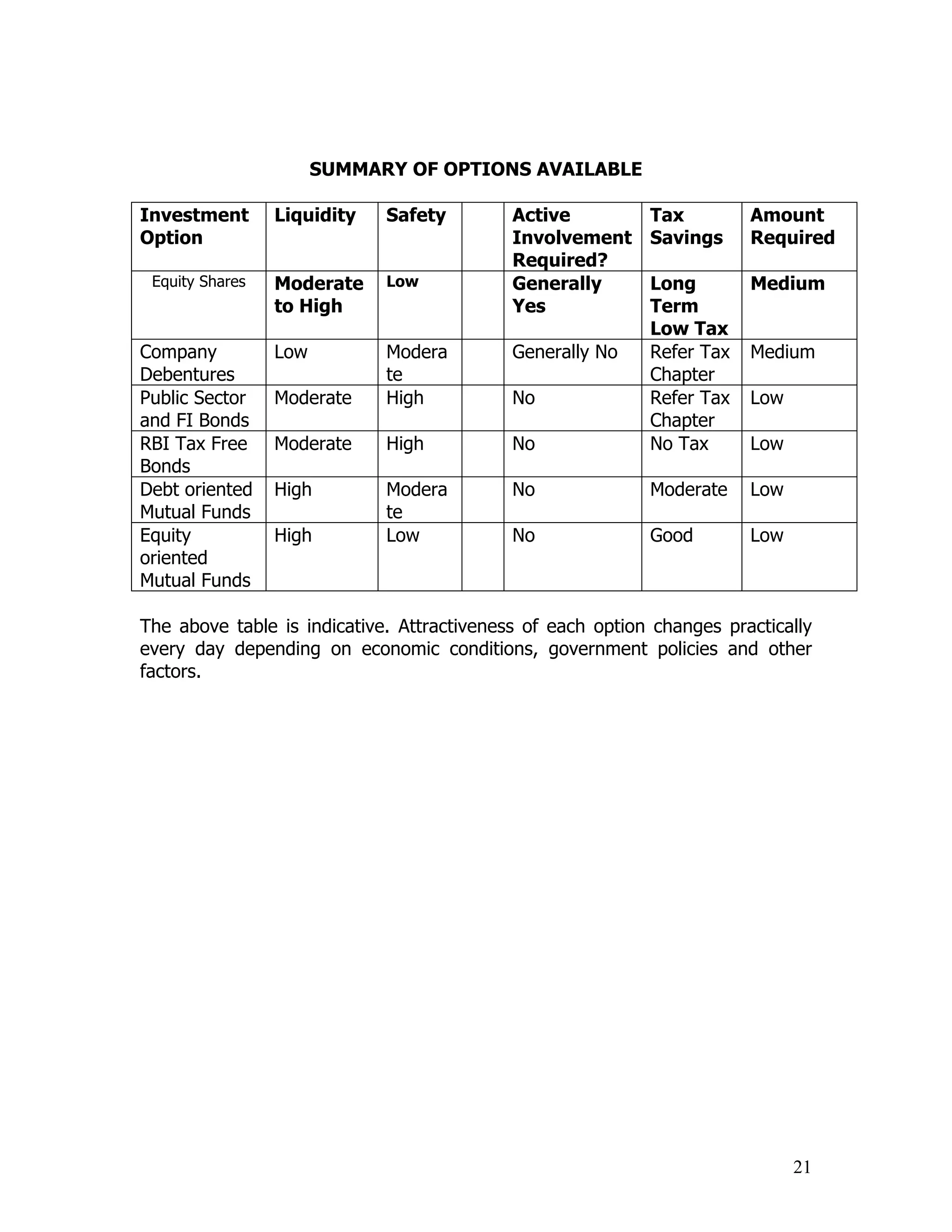 00   >            = ? ?

    & $(       ?@ !!
                !   #        #    !&              8      (
     !                            &% (
                                    &             & -
                                                   ! $    @!
                                  @! '
$ ,#
 0             0        ?,           %%
                                      #       ? -    0       !(
                   !
                   -             >$             (
                                              ?, 8
       ,       A        /        4       ,5   <   "% /
D )
   ) #         /                 5            <    "% A
     &
< "%
  &            /                 5            5 "%       A
&
D )                     /        5            /          A
/
$ ,
 0                      A        5            4          A

/

"     )    )            3                                    ,
     , ,                             +
 