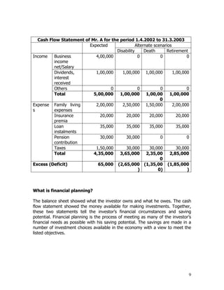 $    %,            (       0                  !    5. 22. 1 1 .221
                                $%                   3
                                             D    ) ,    D       <
              &                      + ===
                                     ==+              =        =        =

                  1
                  #     ,
              D         +            + ===
                                     ==+          + ===
                                                  ==+      + ===
                                                           ==+          + ===
                                                                        ==+


              C                       =              =          =          =
                   %             6223
                                  3 222          3 222
                                                 223       3 22
                                                            223        3 222
                                                                       223
                                                               2
$%                  ,                + ===
                                     ==+          +=+
                                                  ! ===    +=+
                                                           ! ===        + ===
                                                                        ==+
              %
                                      =+
                                       ===         =+
                                                    ===     =+
                                                             ===           =+
                                                                            ===

              A                       !===
                                       +           !===
                                                    +       !===
                                                             +             !===
                                                                            +

                                      =+
                                       ===         =+
                                                    ===           =           =
                    )
              "%                  +=+
                                   ! ===           =+
                                                    === =+
                                                         ===            =+===
                   %             53 3
                                  16222          136222
                                                  73 .1622
                                                       3 3            .4 3
                                                                       36222
                                                           2
8 $9
  $               !!:                73
                                      6222   9 36222 9 3 3
                                             .7 3      1622           9 36222
                                                                        43
                                                   :      2:                :



"        ! !
         $         !% %     !-'

"    )                                                                 "
                                     ,       )                         "          +
                                             -
                                                              ,               -
                            )                          "
     )                                   )             ,
         )*
 