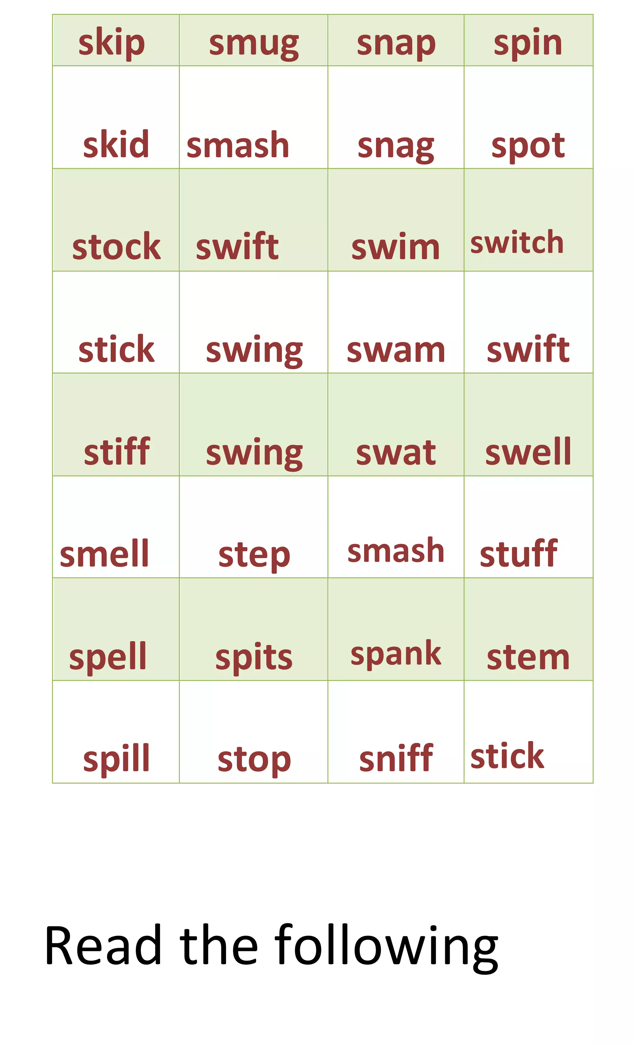 Reading Material Step By Step 1 Docx
