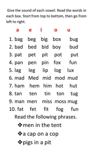 Give the sound of each vowel. Read the words in
each box. Start from top to bottom, then go from
left to right.
a e i o u
1. bag beg big box bug
2. bad bed bid boy bud
3. pat pet pit pot put
4. pan pen pin fox fun
5. lag leg lip log lux
6. mad Med mid mod mud
7. ham hem him hot hut
8. tan ten tin ton tug
9. man men miss moss mug
10. fat fet fit fog fun
Read the following phrases.
❖men in the tent
❖a cap on a cop
❖pigs in a pit
 