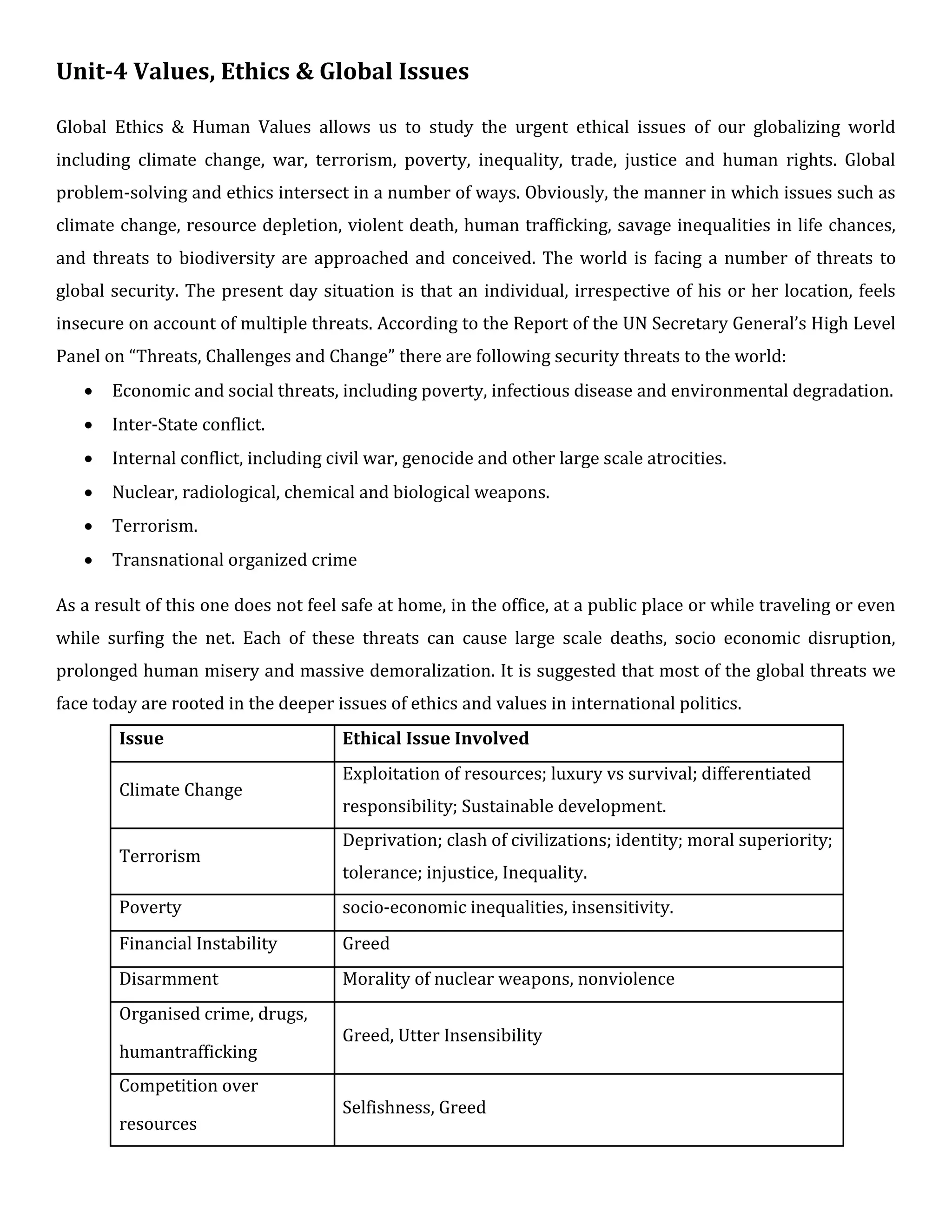 Unit-4 Values, Ethics & Global Issues
Global Ethics & Human Values allows us to study the urgent ethical issues of our globalizing world
including climate change, war, terrorism, poverty, inequality, trade, justice and human rights. Global
problem-solving and ethics intersect in a number of ways. Obviously, the manner in which issues such as
climate change, resource depletion, violent death, human trafficking, savage inequalities in life chances,
and threats to biodiversity are approached and conceived. The world is facing a number of threats to
global security. The present day situation is that an individual, irrespective of his or her location, feels
insecure on account of multiple threats. According to the Report of the UN Secretary General’s High Level
Panel on “Threats, Challenges and Change” there are following security threats to the world:
 Economic and social threats, including poverty, infectious disease and environmental degradation.

 Inter-State conflict.

 Internal conflict, including civil war, genocide and other large scale atrocities.

 Nuclear, radiological, chemical and biological weapons.

 Terrorism.

 Transnational organized crime
As a result of this one does not feel safe at home, in the office, at a public place or while traveling or even
while surfing the net. Each of these threats can cause large scale deaths, socio economic disruption,
prolonged human misery and massive demoralization. It is suggested that most of the global threats we
face today are rooted in the deeper issues of ethics and values in international politics.
Issue Ethical Issue Involved
Climate Change
Exploitation of resources; luxury vs survival; differentiated
responsibility; Sustainable development.
Terrorism
Deprivation; clash of civilizations; identity; moral superiority;
tolerance; injustice, Inequality.
Poverty socio-economic inequalities, insensitivity.
Financial Instability Greed
Disarmment Morality of nuclear weapons, nonviolence
Organised crime, drugs,
Greed, Utter Insensibility
humantrafficking
Competition over
Selfishness, Greed
resources
 