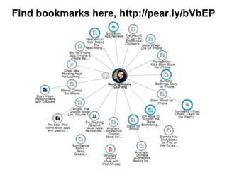 Find bookmarks here, http://pear.ly/bVbEP
 