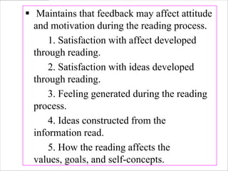  Maintains that feedback may affect attitude
  and motivation during the reading process.
      1. Satisfaction with affect developed
  through reading.
      2. Satisfaction with ideas developed
  through reading.
      3. Feeling generated during the reading
  process.
      4. Ideas constructed from the
  information read.
      5. How the reading affects the
  values, goals, and self-concepts.
 