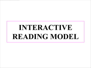 INTERACTIVE
READING MODEL
 