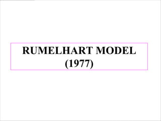 RUMELHART MODEL
     (1977)
 
