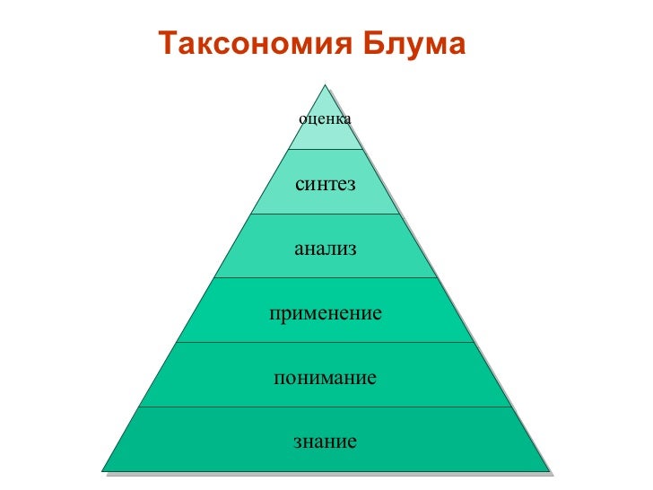 view автомобильные двигатели рабочие процессы транспортная энергетика рабочая программа задание на курсовую работу