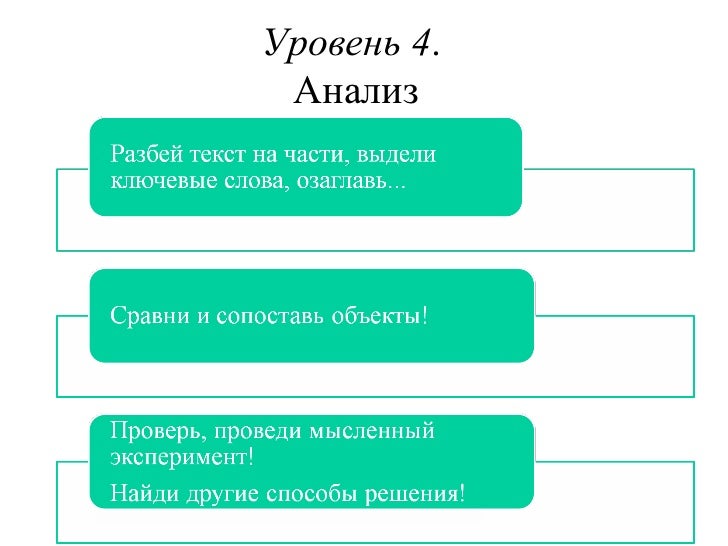 Pdf Rehabilitation For The Post-Surgical