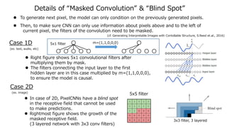 Details of “Masked Convolution” & “Blind Spot”
 To generate next pixel, the model can only condition on the previously ge...