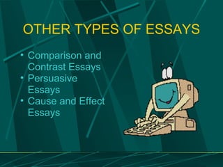 OTHER TYPES OF ESSAYS Comparison and Contrast Essays Persuasive Essays Cause and Effect Essays 