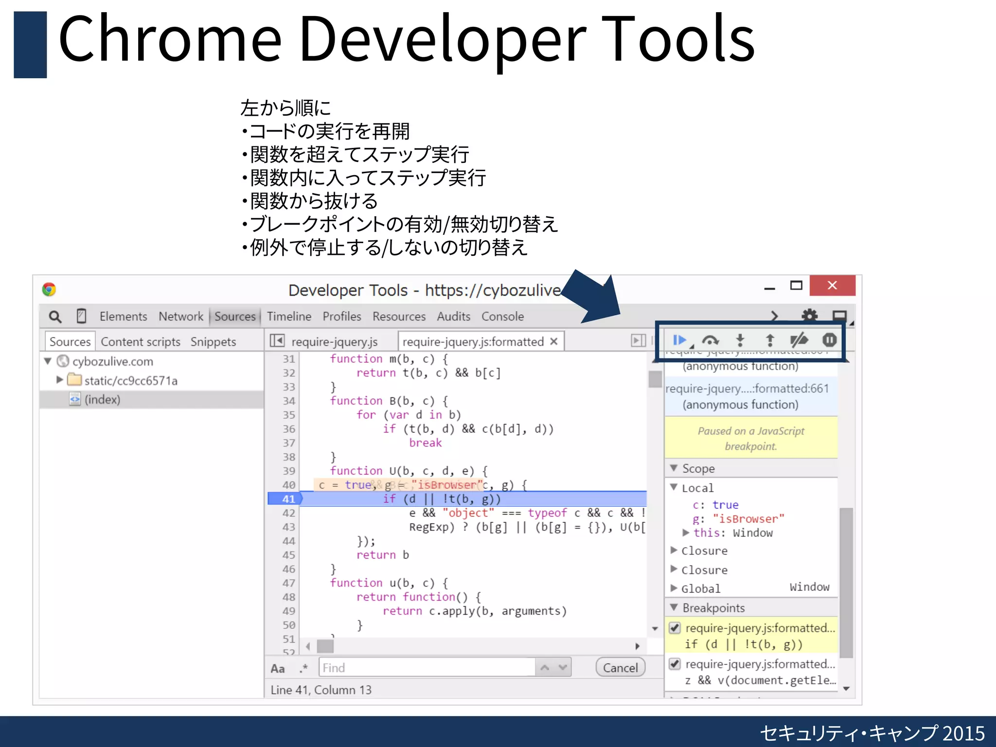 セキュリティ・キャンプ 2015
Chrome Developer Tools
左から順に
・コードの実行を再開
・関数を超えてステップ実行
・関数内に入ってステップ実行
・関数から抜ける
・ブレークポイントの有効/無効切り替え
・例外で停止する/しないの切り替え
 