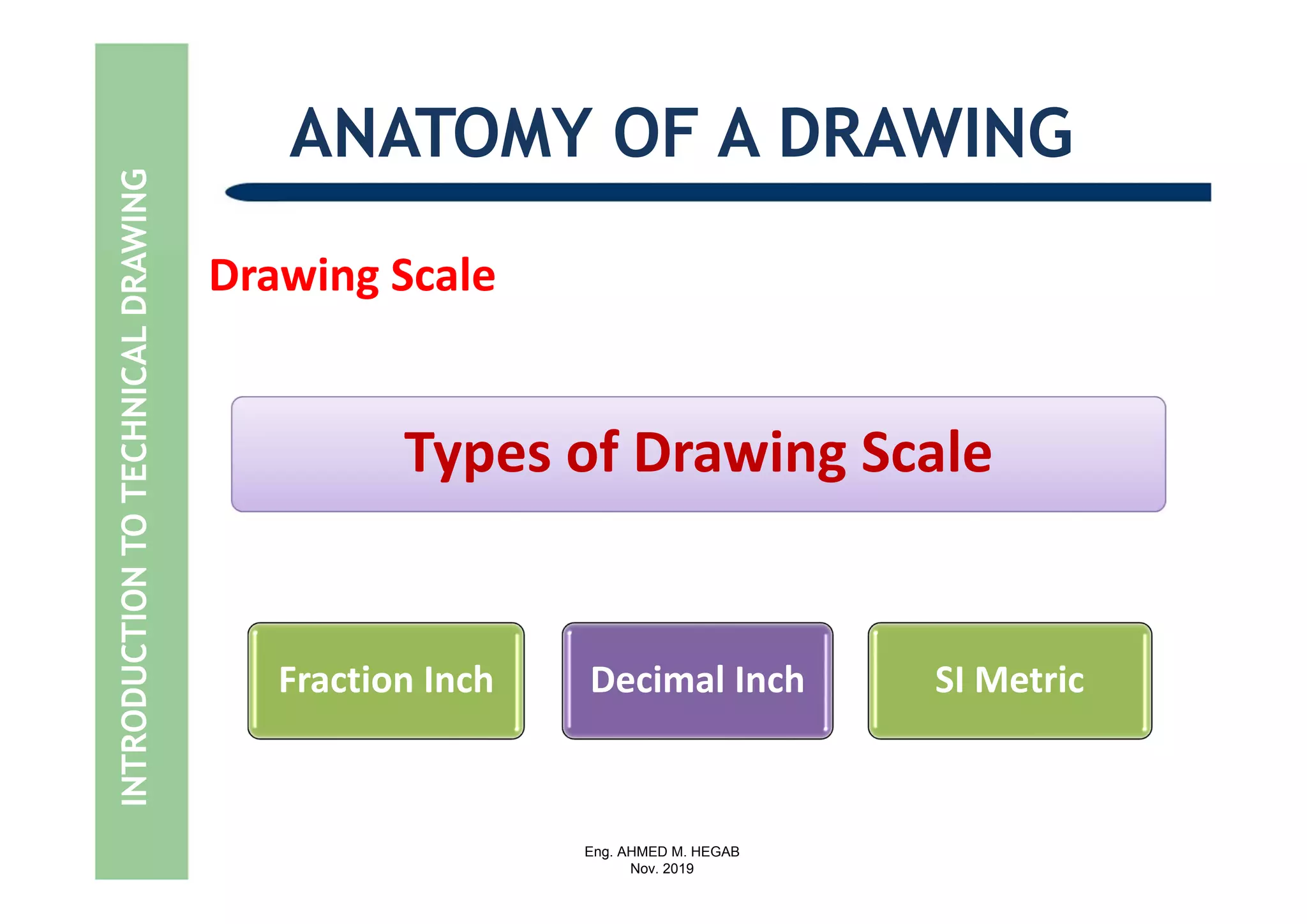 Eng. AHMED M. HEGAB
Nov. 2019
Drawing Scale
ANATOMY OF A DRAWING
Types of Drawing Scale
Fraction Inch Decimal Inch SI Metric
INTRODUCTIONTOTECHNICALDRAWING
 