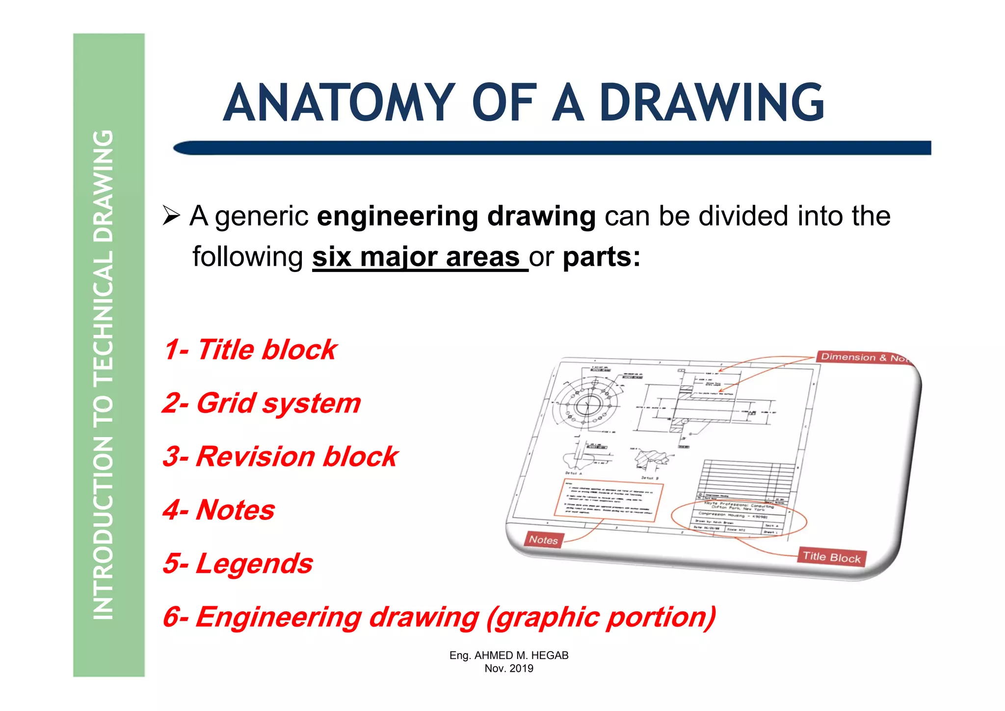 Eng. AHMED M. HEGAB
Nov. 2019
 A generic engineering drawing can be divided into the
following six major areas or parts:
1- Title block
2- Grid system
3- Revision block
4- Notes
5- Legends
6- Engineering drawing (graphic portion)
ANATOMY OF A DRAWINGINTRODUCTIONTOTECHNICALDRAWING
 