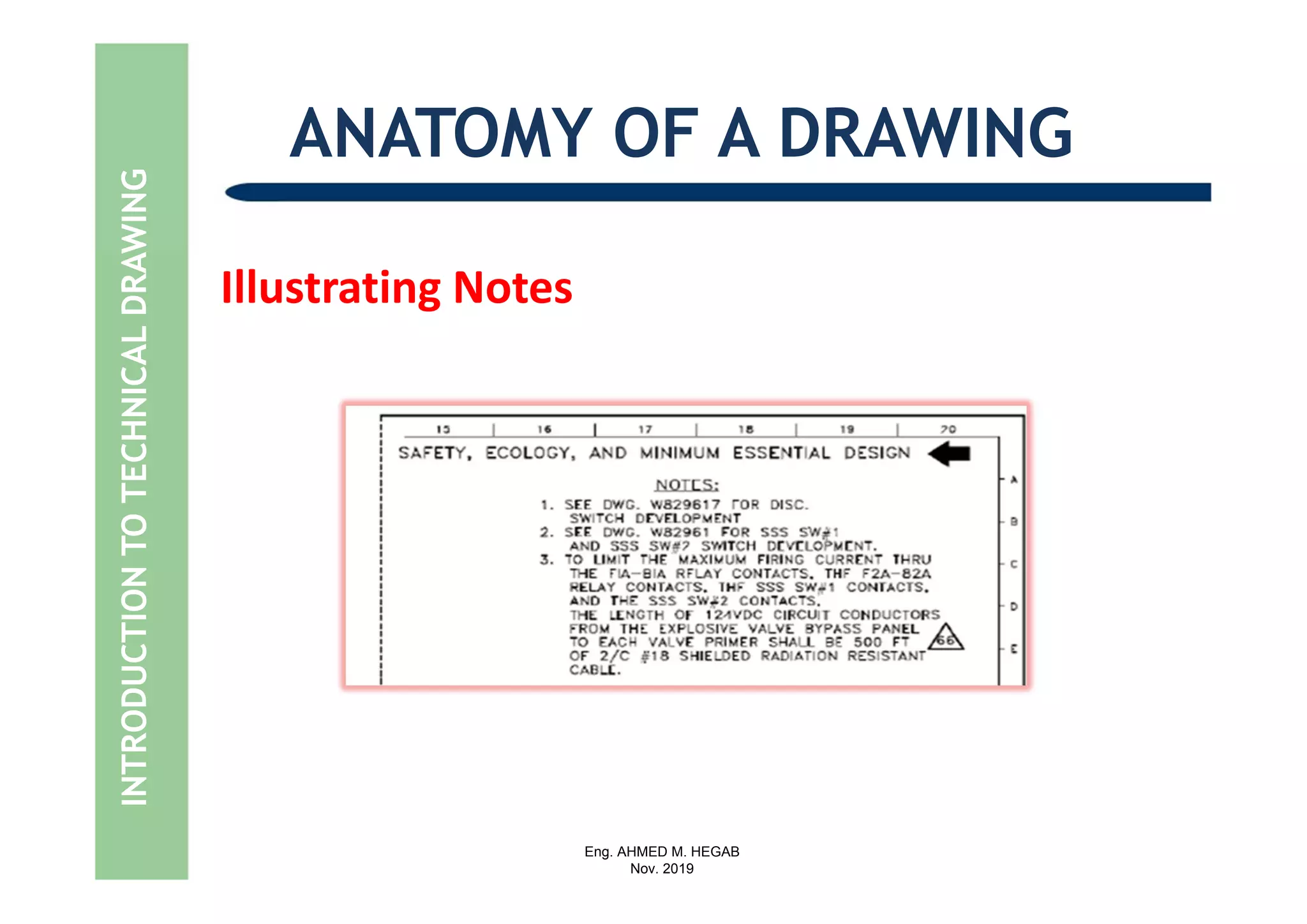 Eng. AHMED M. HEGAB
Nov. 2019
ANATOMY OF A DRAWING
Illustrating Notes
INTRODUCTIONTOTECHNICALDRAWING
 