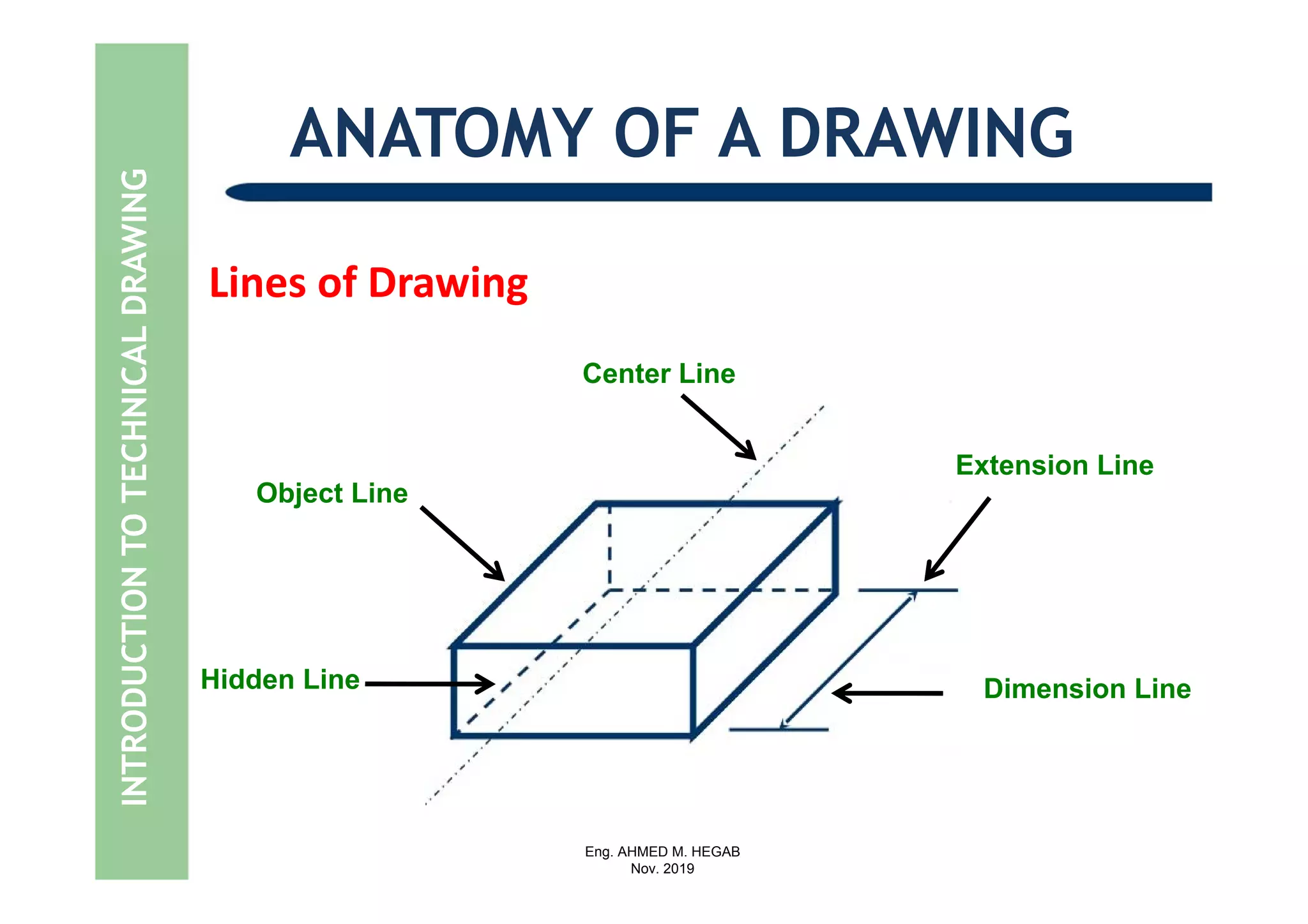 Eng. AHMED M. HEGAB
Nov. 2019
Lines of Drawing
ANATOMY OF A DRAWING
Center Line
Extension Line
Object Line
Dimension LineHidden Line
INTRODUCTIONTOTECHNICALDRAWING
 