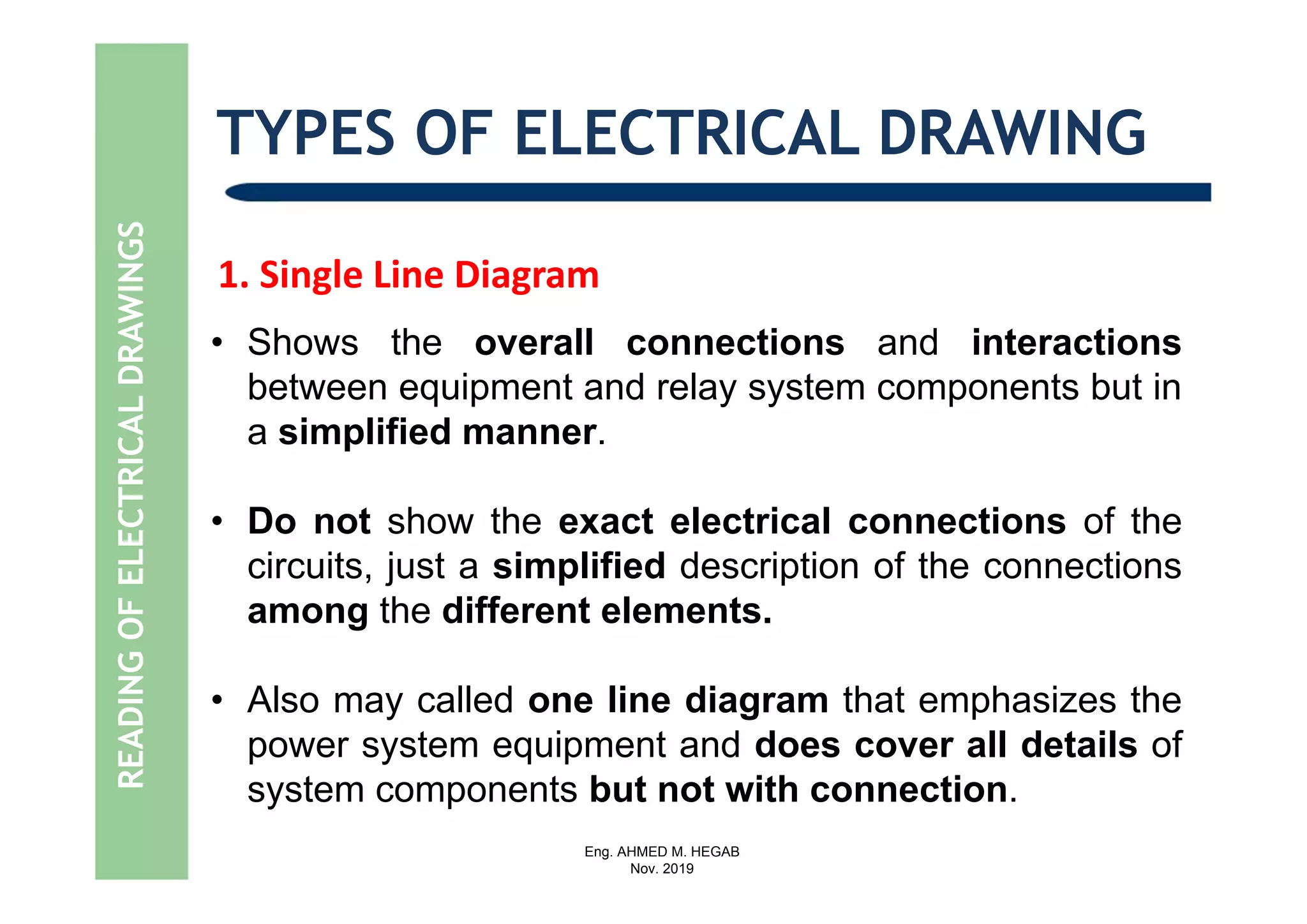 Eng. AHMED M. HEGAB
Nov. 2019
TYPES OF ELECTRICAL DRAWING
1. Single Line Diagram
READINGOFELECTRICALDRAWINGS
• Shows the overall connections and interactions
between equipment and relay system components but in
a simplified manner.
• Do not show the exact electrical connections of the
circuits, just a simplified description of the connections
among the different elements.
• Also may called one line diagram that emphasizes the
power system equipment and does cover all details of
system components but not with connection.
 