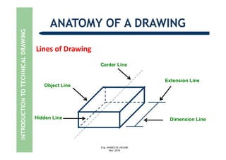 Reading of electrical drawing | PDF