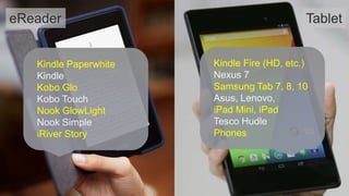 eReader Tablet 
Kindle Paperwhite 
Kindle 
Kobo Glo 
Kobo Touch 
Nook GlowLight 
Nook Simple 
iRiver Story 
Kindle Fire (H...