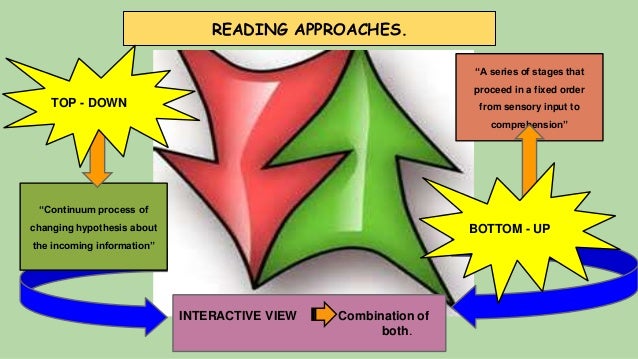Reading On The Light Of Writing 3