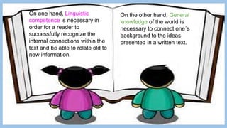 On one hand, Linguistic
competence is necessary in
order for a reader to
successfully recognize the
internal connections within the
text and be able to relate old to
new information.
On the other hand, General
knowledge of the world is
necessary to connect one´s
background to the ideas
presented in a written text.
 