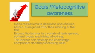 Goals /Metacognitive
awareness
Helps readers make decisions and choices
before ,during and after their reading of the
text.
Expose the learner to a variety of texts genres,
content areas, and styles of writing.
The learner can develop the knowledge
component and the processing skills.
 