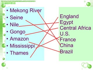 England Egypt Central Africa U.S. France China Brazil   Mekong River Seine Nile Gongo Amazon Mississippi Thames   