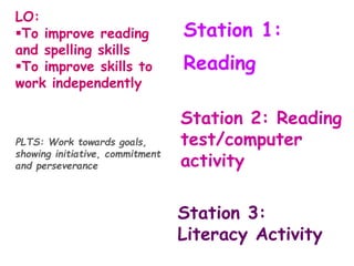 Station 1:
Reading
Station 2: Reading
test/computer
activity
Station 3:
Literacy Activity
LO:
To improve reading
and spelling skills
To improve skills to
work independently
PLTS: Work towards goals,
showing initiative, commitment
and perseverance
 