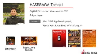 HASEGAWA Tomoki
@tomzoh
Web / iOS App Development,
Rental Kart Race, Beer, IoT crafting, …
hasegawa 
tomoki
Digital Circus...