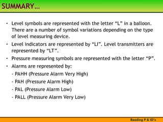 Lit Instrumentacion Reading P&ID's of any engineering model.ppt