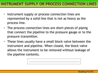 Process Connection Location Reading P&ID's of any process in industry.ppt