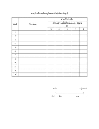 แบบประเมินการอ่านสรุปความ (While-Reading 2)
ลงชื่อ.........................................................ผู้ประเมิน
(................................................................)
วันที่..........เดือน.................................พ.ศ. .................
เลขที่ ชื่อ - สกุล
ตัวบ่งชี้ที่ประเมิน
สรุปความจากเรื่องที่อ่านได้ถูกต้อง ชัดเจน
(5)
5 4 3 2 1
1
2
3
4
5
6
7
8
9
10
11
12
 