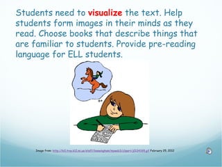 Students need to visualize the text. Help
students form images in their minds as they
read. Choose books that describe things that
are familiar to students. Provide pre-reading
language for ELL students.




    Image from: http://hill.troy.k12.mi.us/staff/bnewingham/myweb3/clipart/j0134399.gif February 25, 2012
 