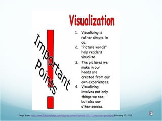 Image from: http://www.91daychallenge.com/blog/wp-content/uploads/2011/11/important-points.png February 25, 2012
 