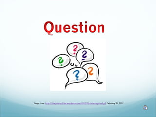 Image from: http://thejobstop.files.wordpress.com/2012/02/interrogation1.gif February 25, 2012
 