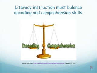  
Literacy instruction must balance
decoding and comprehension skills.




    
   Balance Scale from: http://www.medicalscale1.com/tag/berg-balance-scale/ February 11, 2012
 