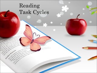 Reading
Task Cycles
 