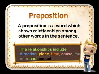A preposition is a word which
shows relationships among
other words in the sentence.
The relationships include
direction, place, time, cause, ma
nner and amount.

 