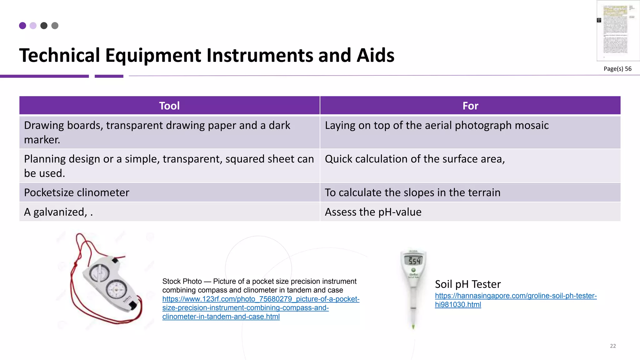 22
Tool For
Drawing boards, transparent drawing paper and a dark
marker.
Laying on top of the aerial photograph mosaic
Planning design or a simple, transparent, squared sheet can
be used.
Quick calculation of the surface area,
Pocketsize clinometer To calculate the slopes in the terrain
A galvanized, . Assess the pH-value
Technical Equipment Instruments and Aids
Stock Photo — Picture of a pocket size precision instrument
combining compass and clinometer in tandem and case
https://www.123rf.com/photo_75680279_picture-of-a-pocket-
size-precision-instrument-combining-compass-and-
clinometer-in-tandem-and-case.html
Soil pH Tester
https://hannasingapore.com/groline-soil-ph-tester-
hi981030.html
Page(s) 56
 